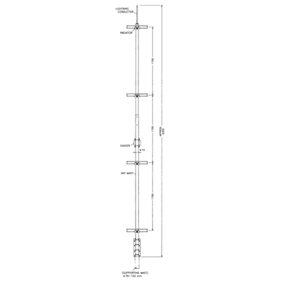 V・U・SHF帯用アンテナ BI-DIRECTIONAL ELLIPTICAL 双指向性アンテナ 794DS (スタックドU型DP)-クリエートデザイン株式会社