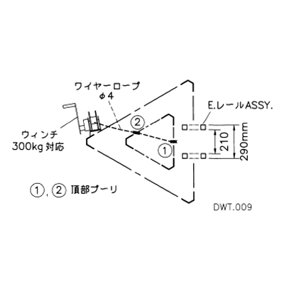 アマチュア無線用 アンテナ用自立型・支線型タワー Elevator Kit エレベータ キット-クリエートデザイン株式会社