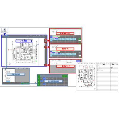仕上チェック支援ツール KBL/Kit-F2-協栄産業株式会社