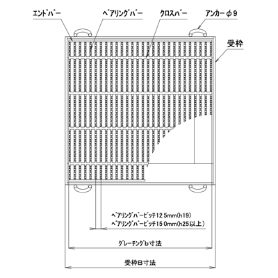 正方形細目ノンスリップグレーチング AGBCN-伊藤鉄工株式会社