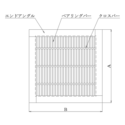 改良枡用 四面ツバ 細目 ノンスリップ AGBKCN-伊藤鉄工株式会社