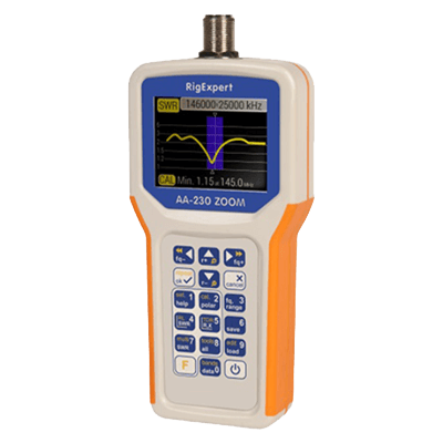 アンテナアナライザー RigExpert AA-230ZOOM-東日本通商株式会社