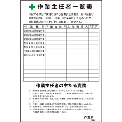 黒板・掲示板 GEB型掲示板 作業主任者一覧表 1145-1708-01-株式会社グリーンクロス