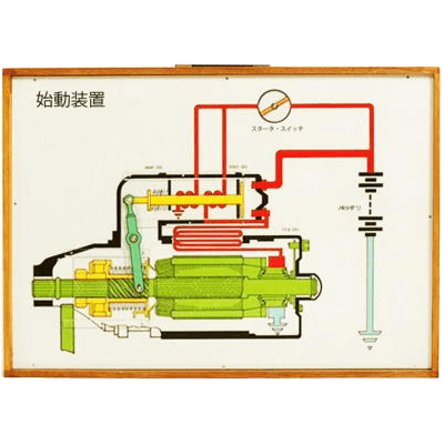 動く掛図 始動装置-有限会社ユニバース