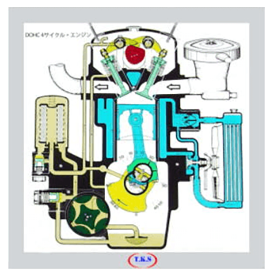 書画カメラ用動く教材 4サイクル・エンジン-有限会社ユニバース