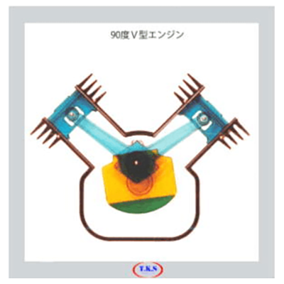 書画カメラ用動く教材 90度V型・エンジン-有限会社ユニバース