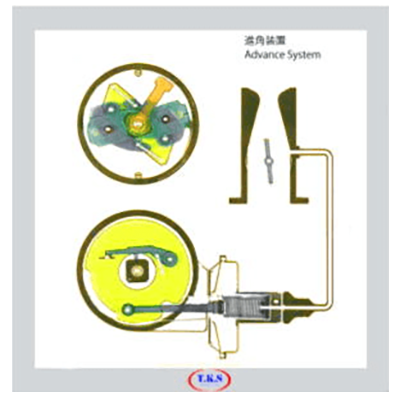 書画カメラ用動く教材 進角装置-有限会社ユニバース