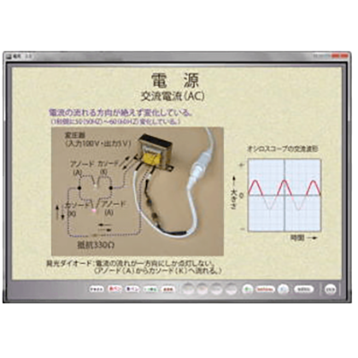 アニメーションCDROM 電気-有限会社ユニバース