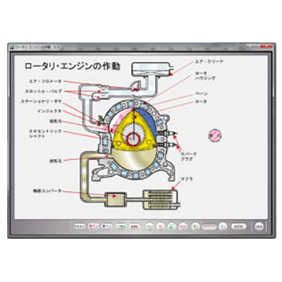 アニメーションCDROM ロータリ・エンジン-有限会社ユニバース
