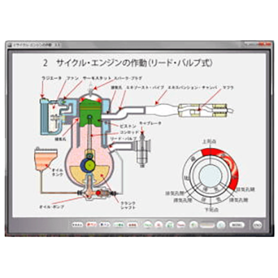 アニメーションCDROM 2サイクル・エンジン-有限会社ユニバース