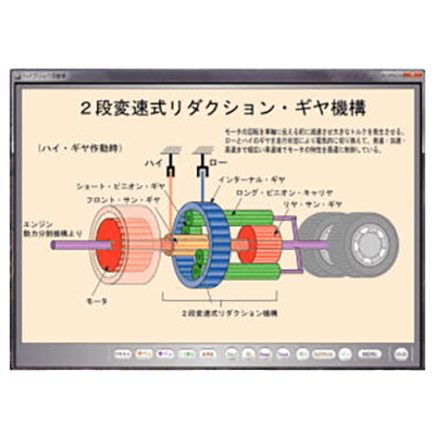 アニメーションCDROM ハイブリッド自動車-有限会社ユニバース