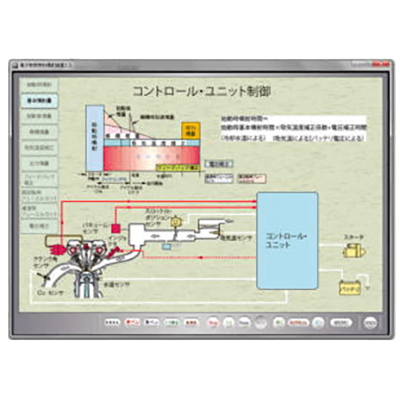 アニメーションCDROM 電子制御燃料噴射装置-有限会社ユニバース