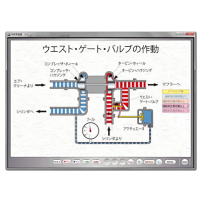 アニメーションCDROM 吸排気装置-有限会社ユニバース