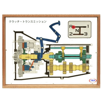 動く掛図 クラッチ・トランスミッション-有限会社ユニバース