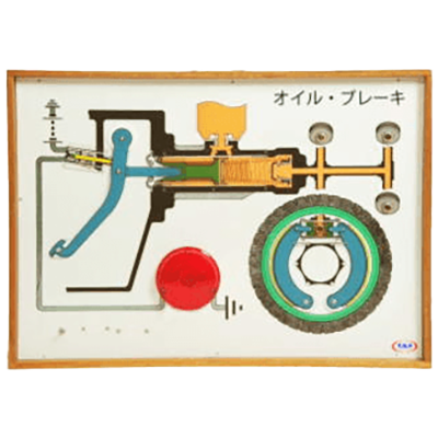 動く掛図 オイル・ブレーキ電動-有限会社ユニバース
