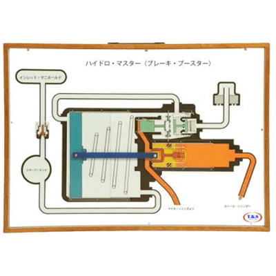 動く掛図 ハイドロマスター-有限会社ユニバース