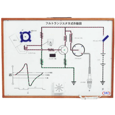 動く掛図 フルトランジスタの作動-有限会社ユニバース