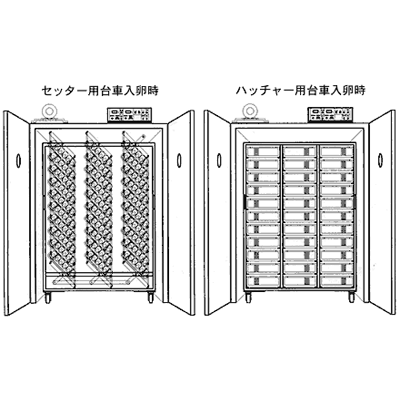 中、大型ふ卵機 オールインオールアウト型 SSH-2型-株式会社昭和フランキ