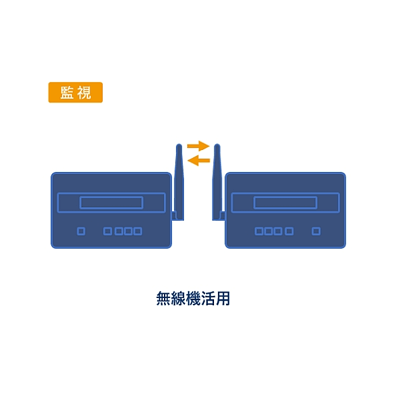 水質計・センサー 遠隔監視・制御システム ダルコプラス (現場間伝送型)-株式会社トーケミ