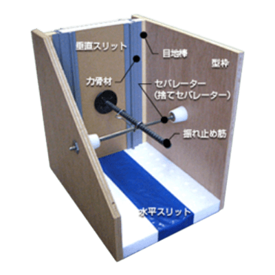 耐震スリット材 J-スリット-株式会社JSP