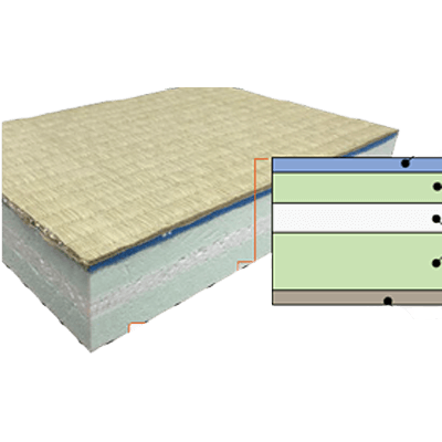 衝撃緩和型畳「ふわり®」-株式会社JSP