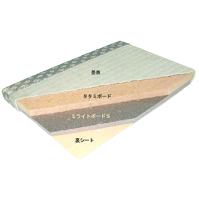 ミライト®ボード畳-株式会社JSP