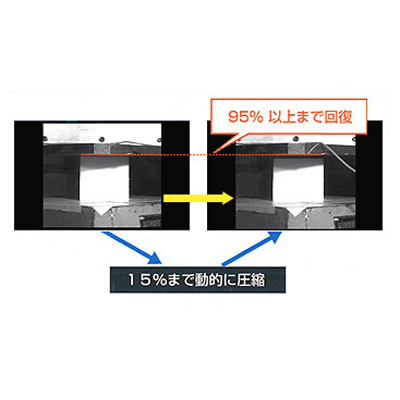 無架橋ポリプロピレン型内発泡体 PEPP®-株式会社JSP