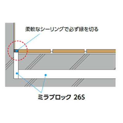 ビーズ法架橋発泡ポリエチレン ミラブロック®-株式会社JSP