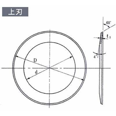 CHUBU 標準規格品 スリッターナイフ 上刃-中部機械刃物株式会社