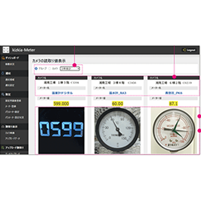 カメラとAIでメーター読み取りを自動化 スマート工場ソリューション kizkia-Meter-三菱電機デジタルイノベーション株式会社