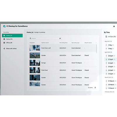 ライセンスパックとサービス C2 Backup for Surveillance-Synology Japan株式会社