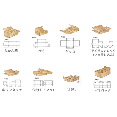 梱包資材 一般段ボール-東京梱包材料株式会社