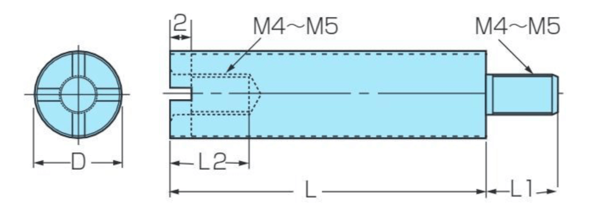 低圧用 絶縁丸型プラスサポーター MRZ-P-株式会社カメダデンキ