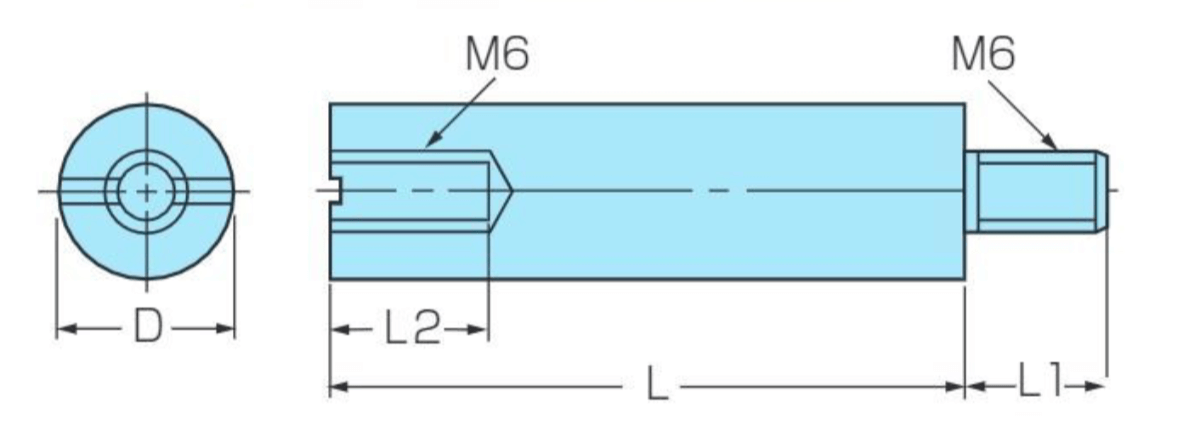 低圧用 絶縁丸型サポーター MRZ-株式会社カメダデンキ