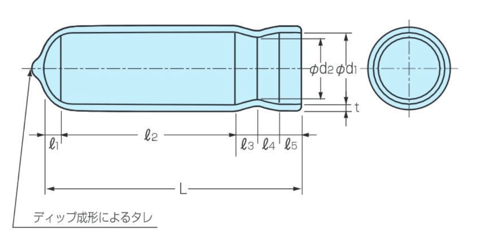 絶縁保護材 VCCキャップ-株式会社カメダデンキ