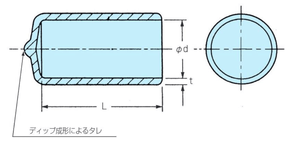 絶縁保護材 VCPキャップ-株式会社カメダデンキ