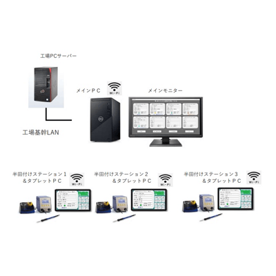 半田作業管理システム-有限会社マイコム