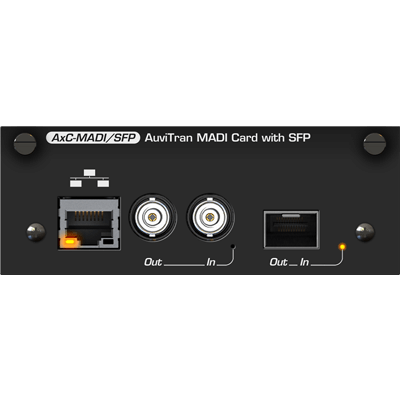 DIGITAL AUDIO FORMAT CONVERTER Audio ToolBox インターフェイスカード AxC-MADI/SFP-有限会社Digicom