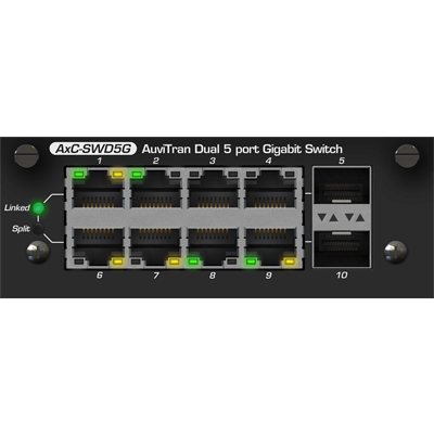 DIGITAL AUDIO FORMAT CONVERTER Audio ToolBox インターフェイスカード AxC-SWD5G-有限会社Digicom