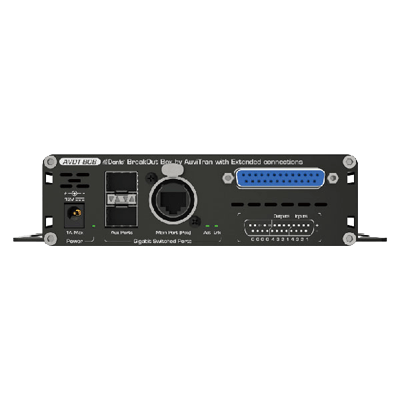 DANTE INTERFACE WITH DSP AVDT-BOB-AS8IO-有限会社Digicom