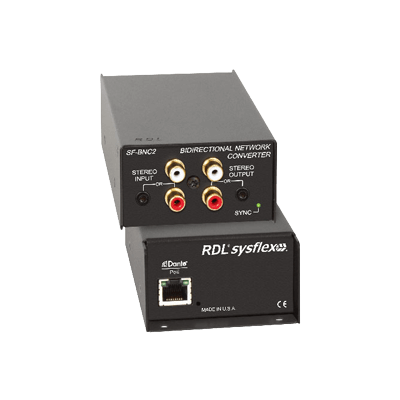DANTE INTERFACE SF-BNC2-有限会社Digicom