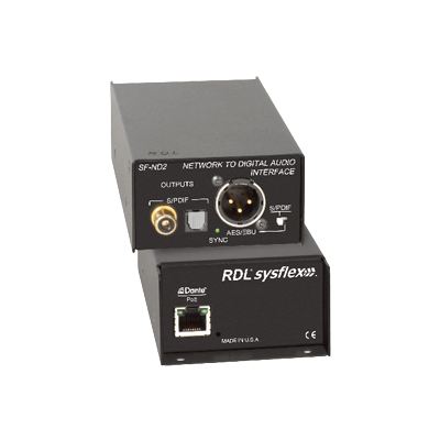 DANTE INTERFACE SF-ND2-有限会社Digicom