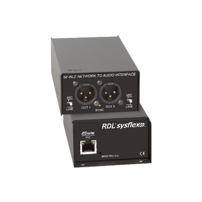 DANTE INTERFACE SF-NL2-有限会社Digicom