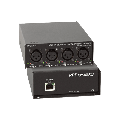 DANTE INTERFACE SF-XMN4-有限会社Digicom