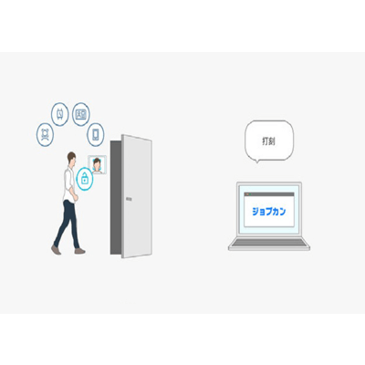 勤怠管理システム-株式会社シーテクホールディングス