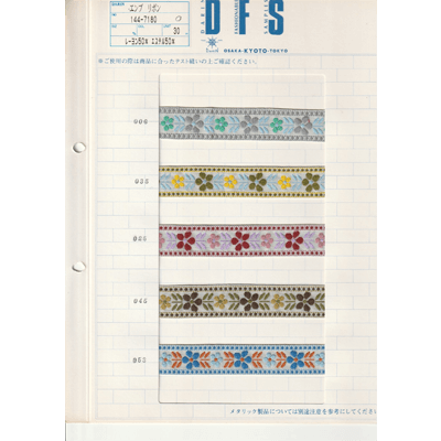 チロリアンテープ 144-7180-植田繊維株式会社