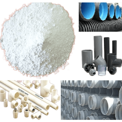 アクリル衝撃改質剤 PVCパイプのEngth Modifiersの影響修飾子 Topadd® TIM-809-Shandong Novista Chemicals Co.,Ltd