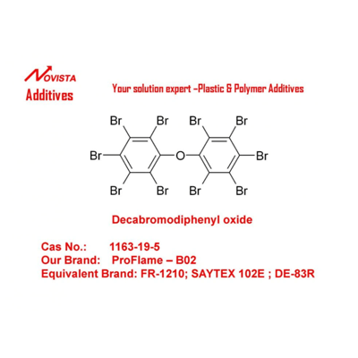 臭素系難燃剤 デカブロモジフェニルオキシドDBDPO (SAYTEX 102E) B02-Shandong Novista Chemicals Co.,Ltd