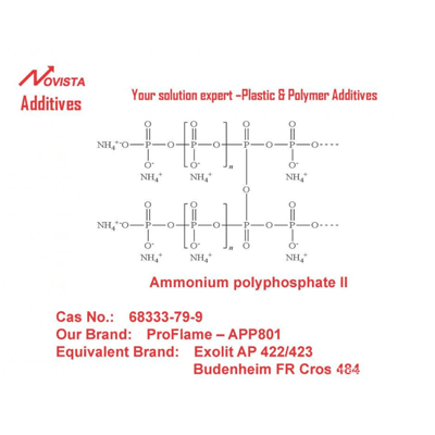 無機炎遅滞 不溶性アプリポリリン酸アンモニウムAP422 CROS484 APP801-Shandong Novista Chemicals Co.,Ltd