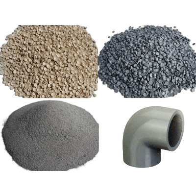 塩化塩素化ポリ塩化物 明るい黄色のCPVC化合物 CEX-01C-Shandong Novista Chemicals Co.,Ltd